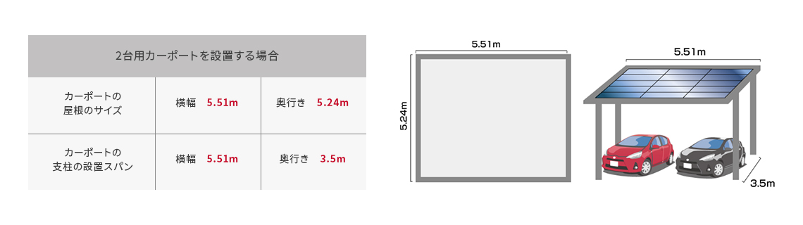 2台用カーポートを設置する場合