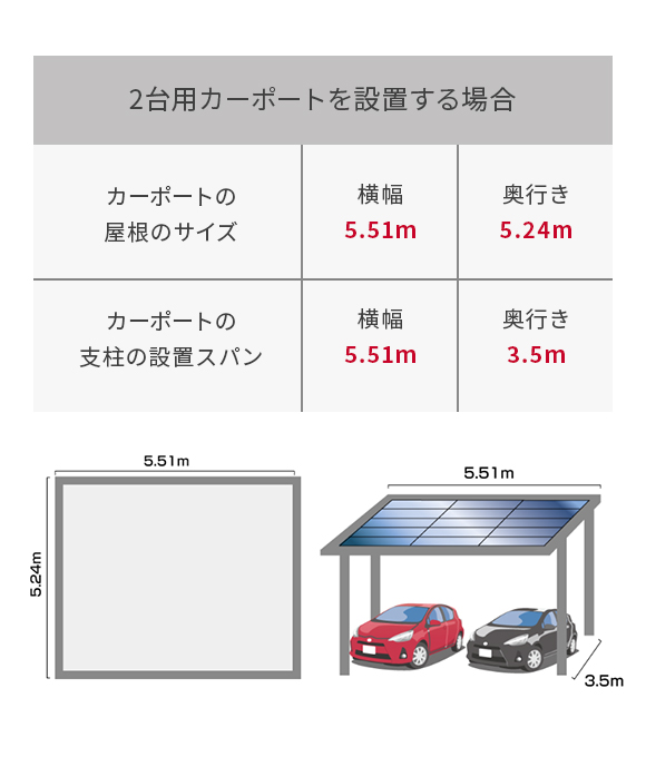 2台用カーポートを設置する場合