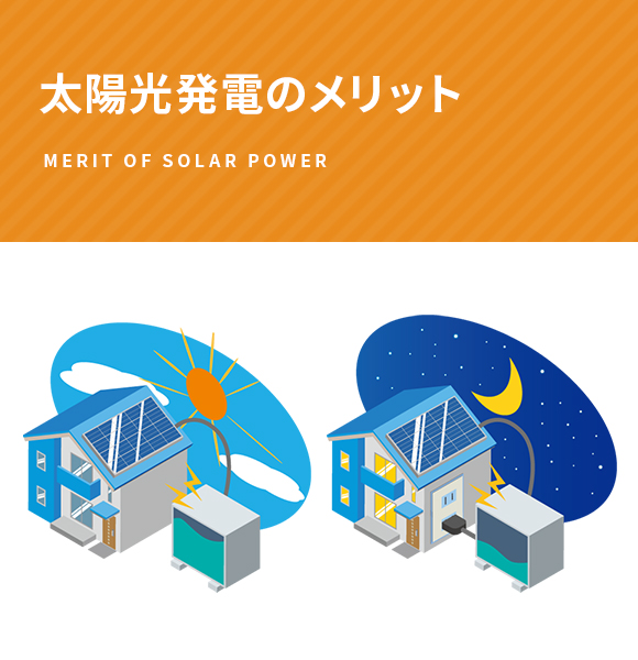 太陽光発電のメリット