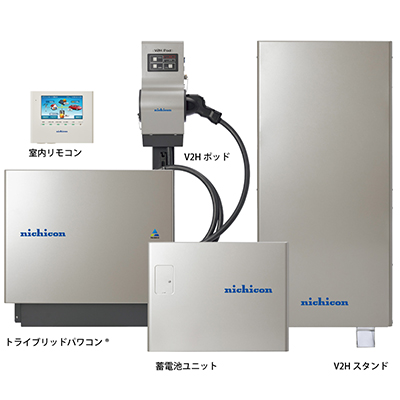 ハイブリッド・トライブリッド 蓄電システム（ESS-T3シリーズ）