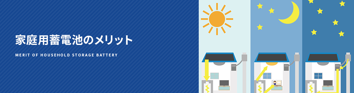 家庭用蓄電池のメリット